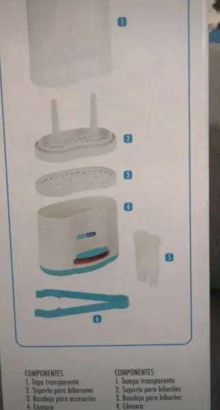 Esterilizador Eléctrico Doble Bebé Due