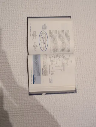 Digital Design Principles and Practices