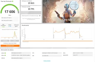 ASUS Dual OC RX 7800 XT 16GB