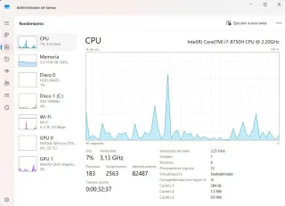 Ordenador Gaming Ryzen 7 RTX 4060 Ti 16GB RAM