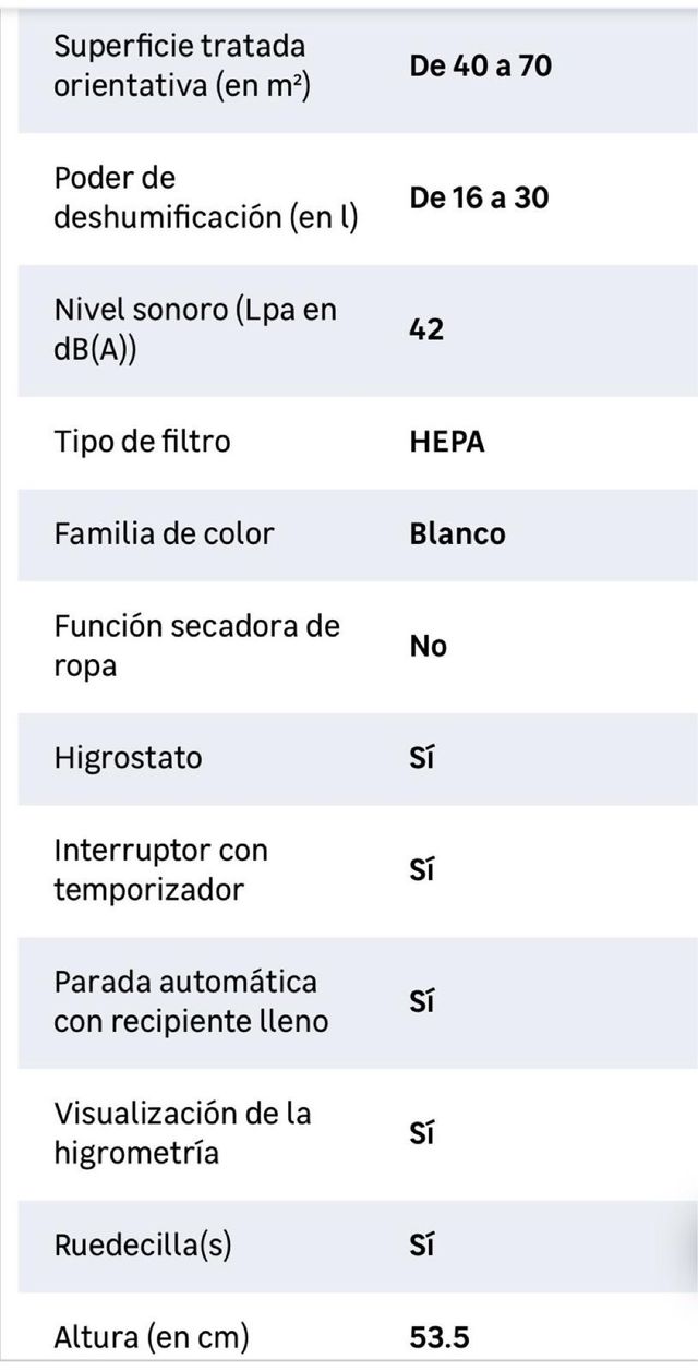 Deshumidificador 20L Silencioso Nuevo