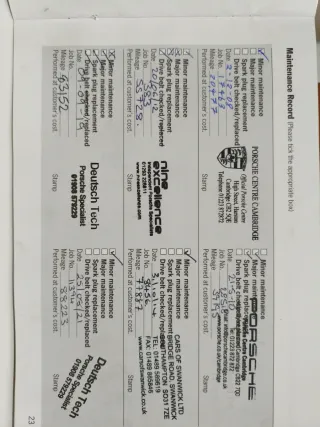 Porsche Boxster S 2008 RHD