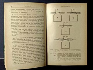 Libro L'Installatore Elettricista vintage