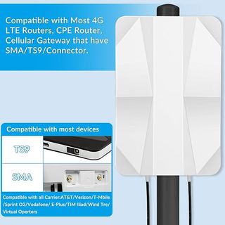 Antenna 4G LTE 5G Esterno 698-2700/3300-3800