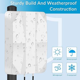 Antenna 4G LTE 5G Esterno 698-2700/3300-3800