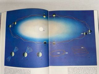 Las Maravillas del Cielo