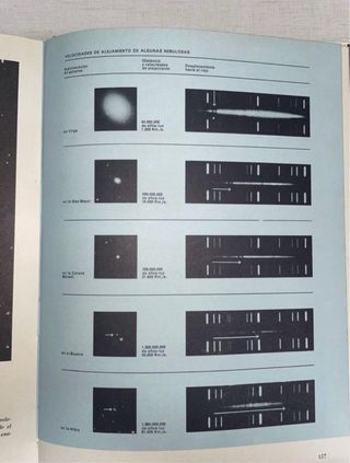 Las Maravillas del Cielo