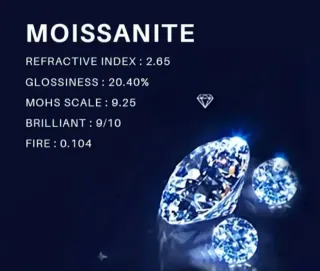 Anillo Moissanita Plata de Ley