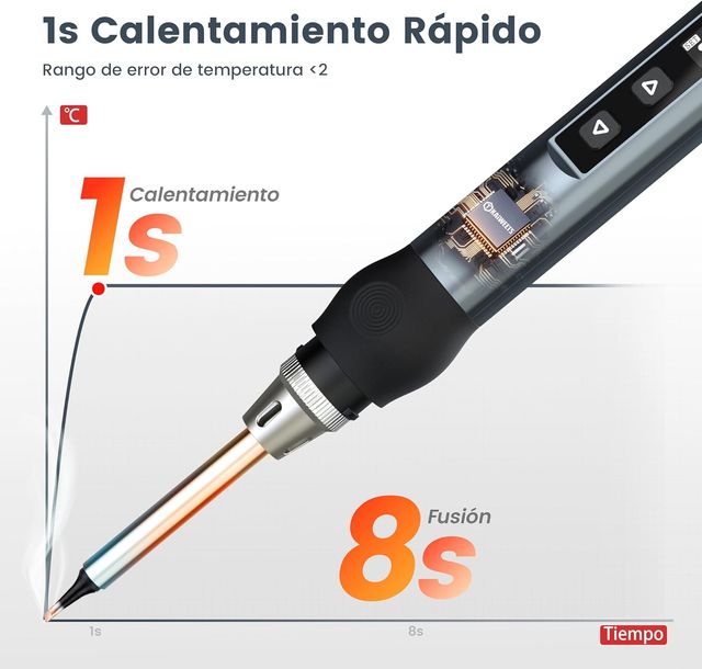 Kit Estación Soldadura Inteligente T12