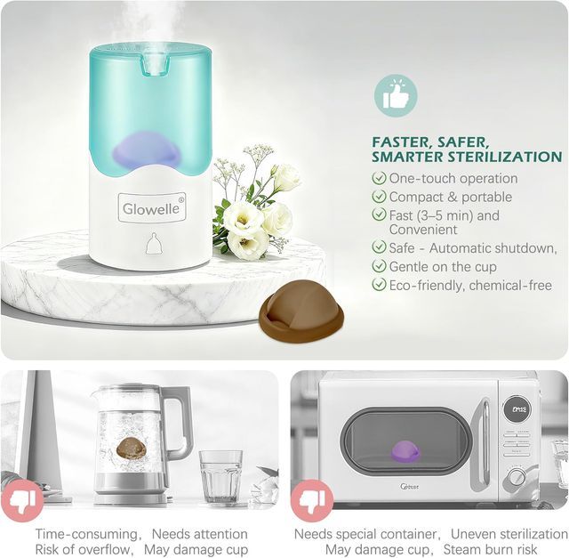 Set Esterilizador y Discos Menstruales Glowelle