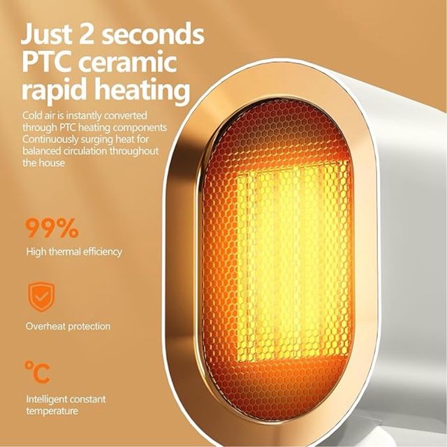 Calefactor Bajo Consumo 1200W