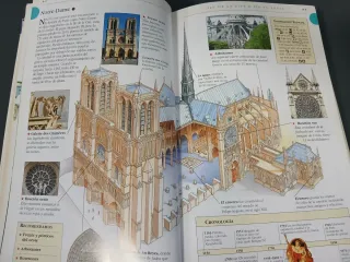 GUIAS VISUALES PARIS