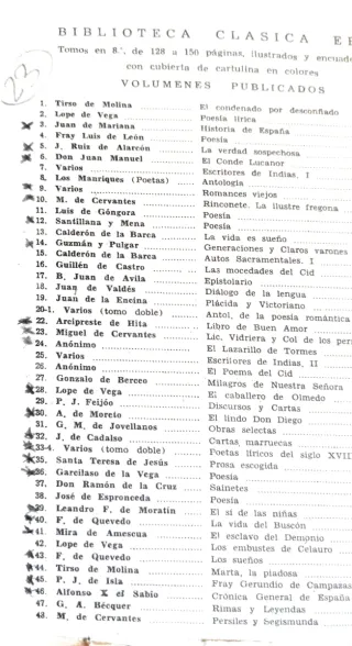 Lote Colección Clásicos Ebro