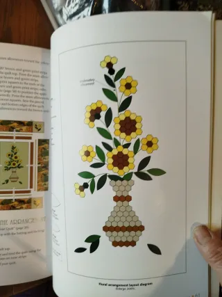 Quilts from