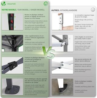 Gazebo Vounot 3x3 Verde Tenda Nuovo