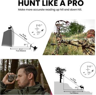 Telemetro algorítmico 915 metros NUEVO