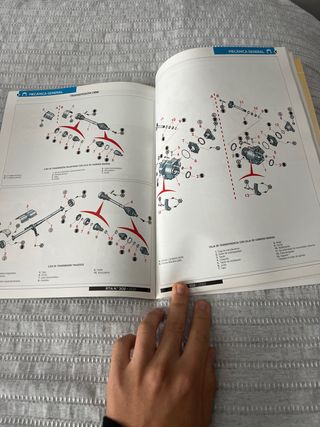 Revista Técnica RTA Volkswagen Tiguan II