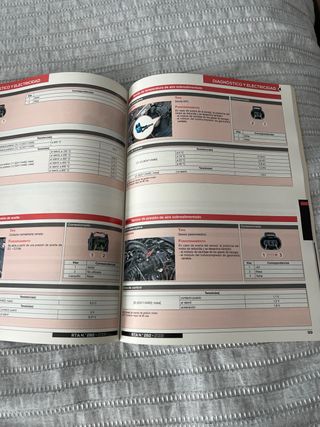 Revista RTA BMW Serie 1 F20 2011-2015