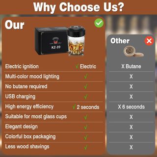 Ahumador Cócteles Eléctrico RGB