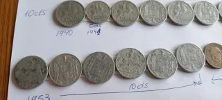 Monedas antiguas F. Franco