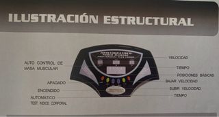 Plataforma Vibratoria Aristokratisch 1000W