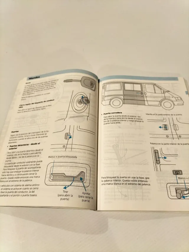 Manuale Ford Transit