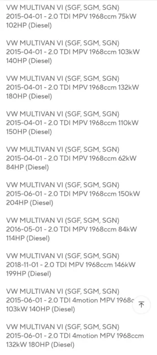 Amortiguadores impacto frontal