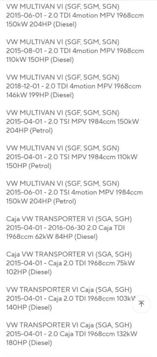 Amortiguadores impacto frontal