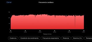 Garmin HRM-Dual Monitor de Ritmo Cardíaco