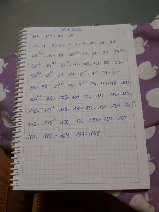 Cromos Stranger Things Panini