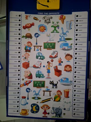 Juego Educativo Aprendo Inglés CONECTOR