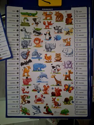 Juego Educativo Aprendo Inglés CONECTOR