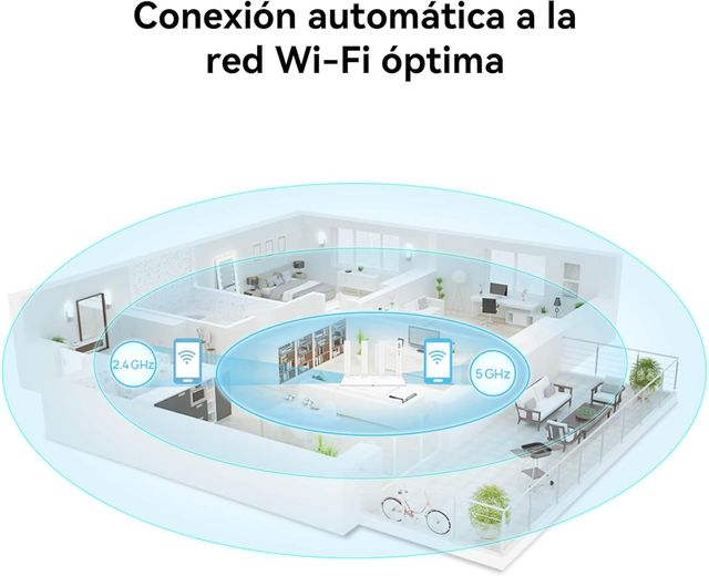 Huawei WiFi AX3 Router