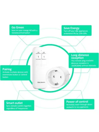 Enchufe Inteligente GreenSun con Mando a distancia
