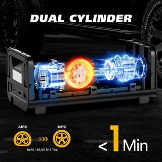 Compresor Aire Portátil Batería