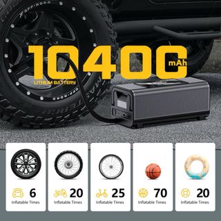 Compresor Aire Portátil Batería