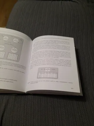 Electrónica digital