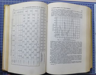 Libro Química General Moderna - Babor e Ibarz 1965