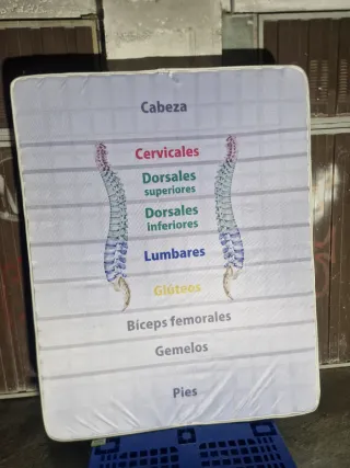 Colchón Viscoelástico Premium 150x190