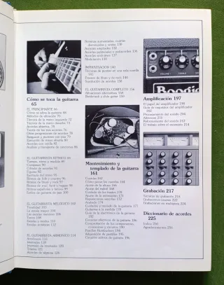 Manual de Guitarra Ralph Denyer