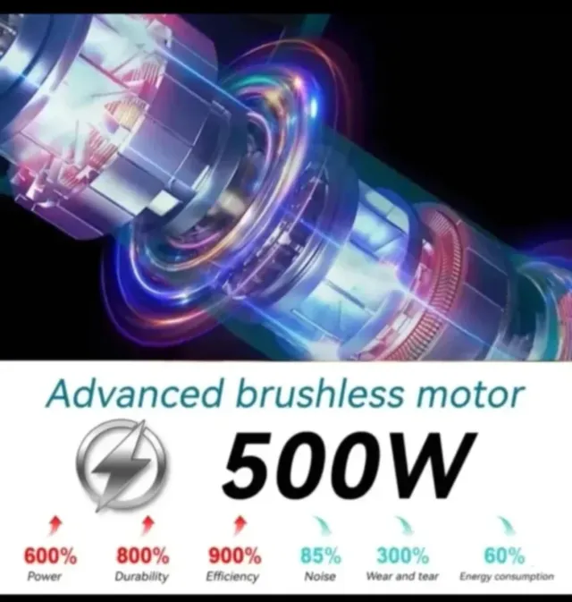 Motosserra e Tesoura Elétricas com Bateria Recarregável