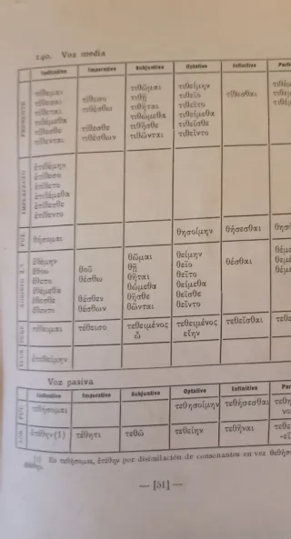 Tres libros antiguos de enseñanza