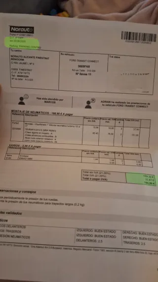 Ford Transit Connect 2006