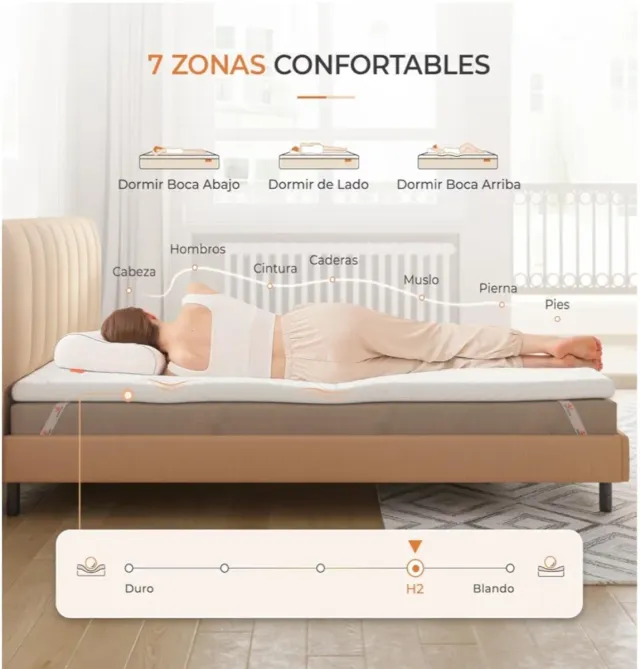 Topper Sweetnight 180x200 de 5cm Nuevo