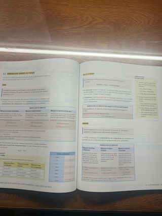 Física i Química 3r d'ESO LA FQLCP (Edició 2022)