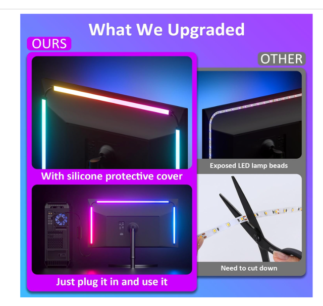 Luce LED per Monitor PC 24 pollici