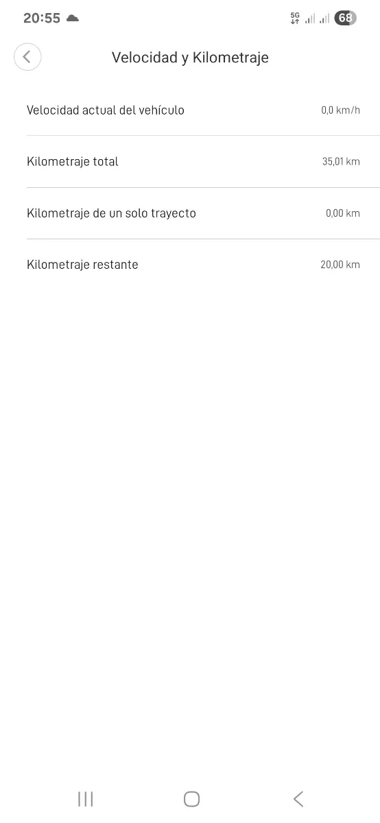 Patinete Eléctrico Xiaomi Essential