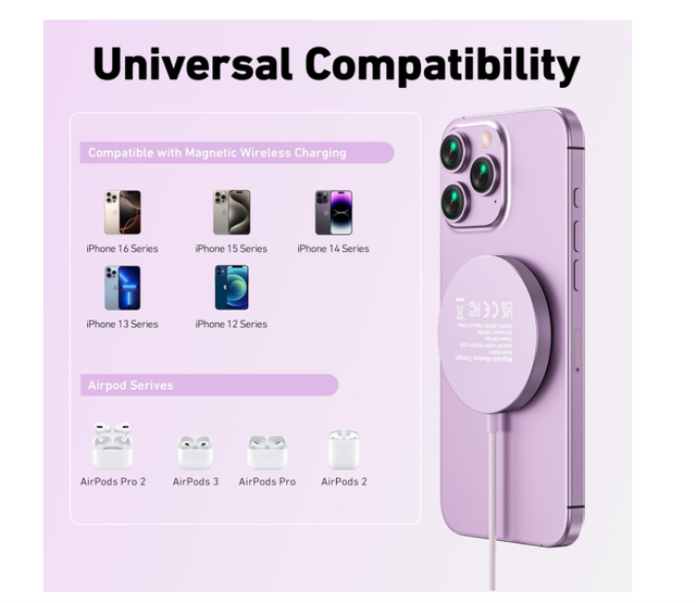 Caricatore Wireless Magnetico 15W USB-C