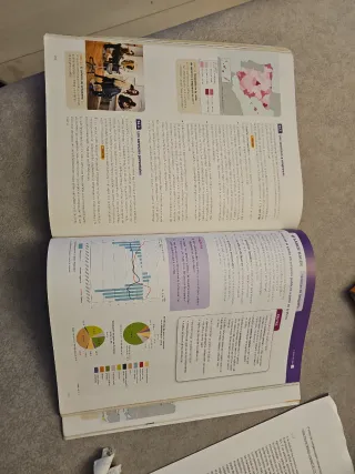 Geografía, 2 Bachillerato