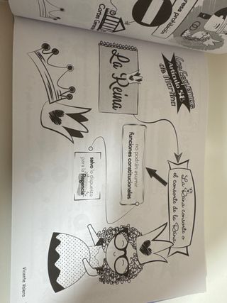 Constitución Española. Los esquemas de Martina